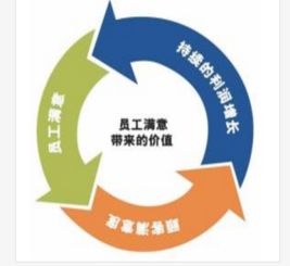 連接未來 探索商務(wù)服務(wù)中的關(guān)鍵工業(yè)配件供應(yīng)商機(jī)